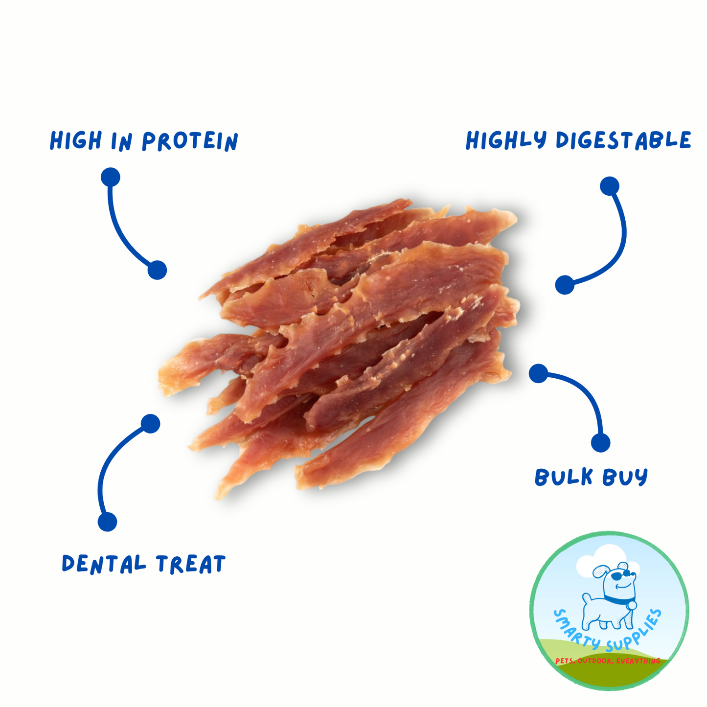 Wholesale - Duck Breast Jerky 10kg